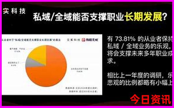 世界最好玩的地方排名榜