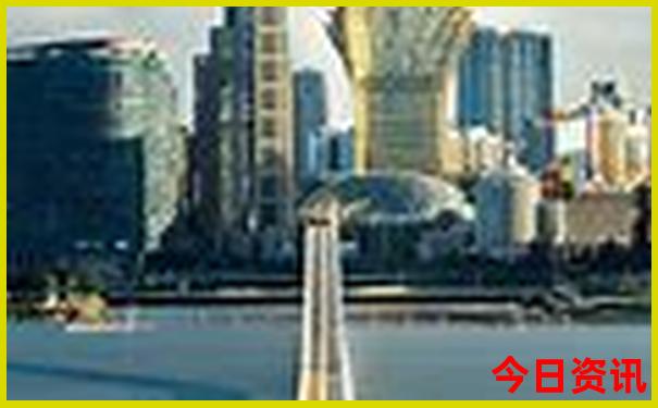 贵州省著名景点分布图